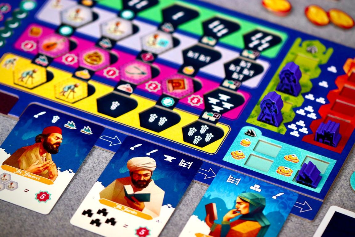 Baghdad: The City of Peace components