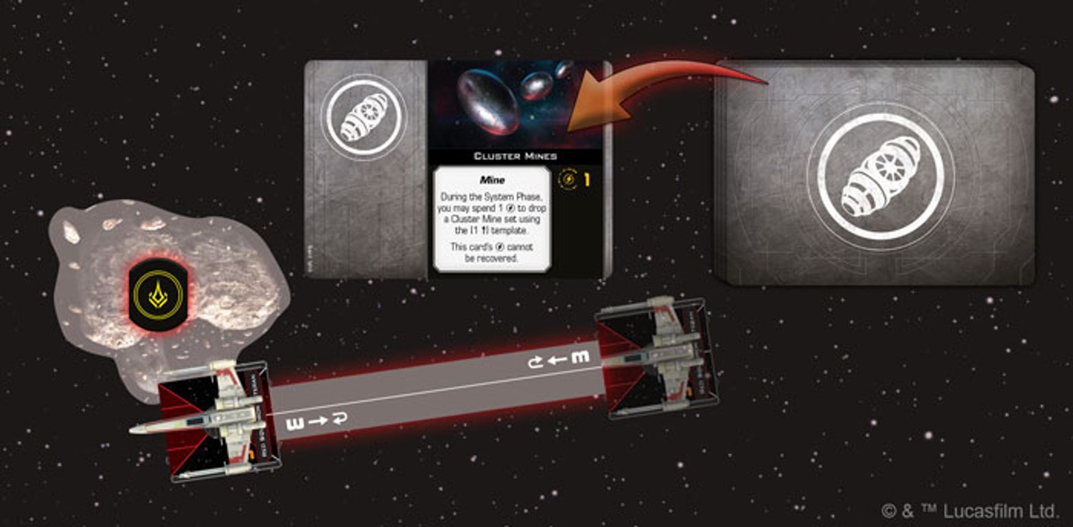 Star Wars: X-Wing (Second Edition) – Fully Loaded Devices Pack