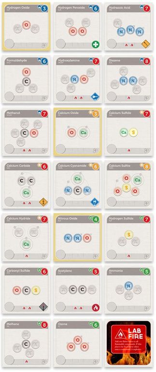 Compounded kaarten