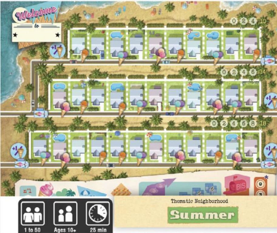 Welcome To...: Summer Thematic Neighborhood tavolo da gioco