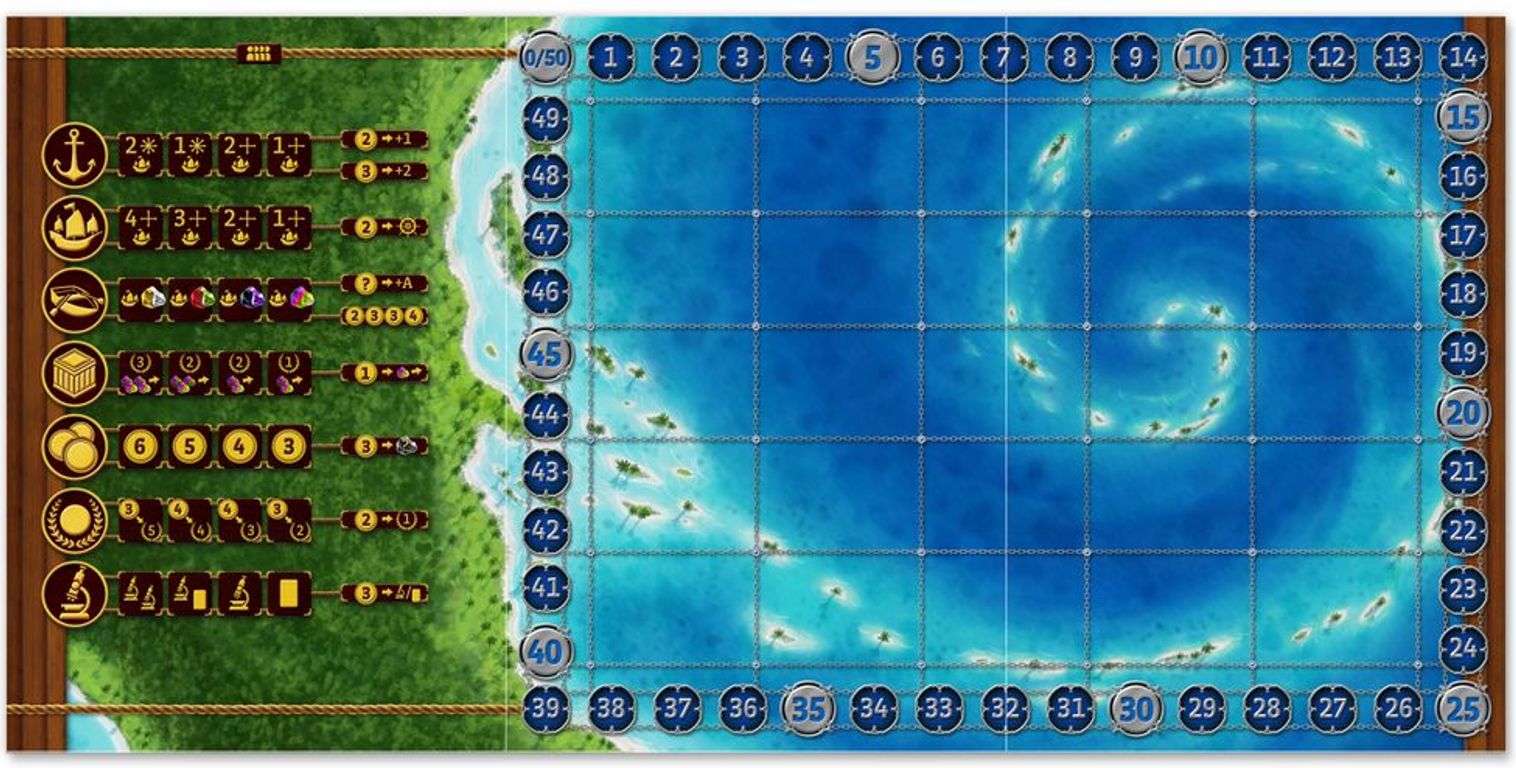 Waters of Nereus game board