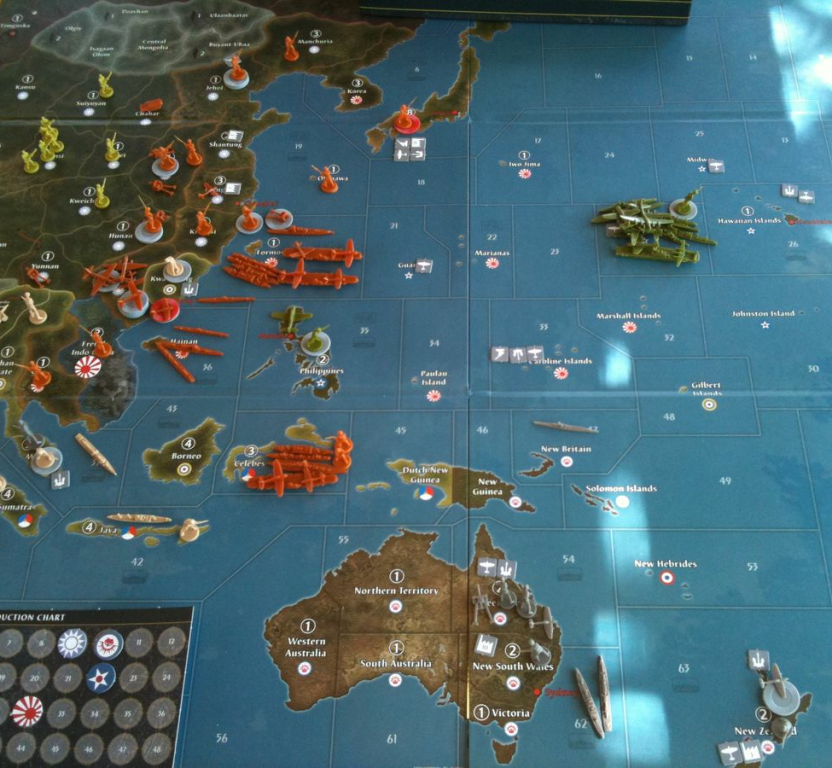 Axis & Allies: Pacific 1940 Second Edition spielablauf