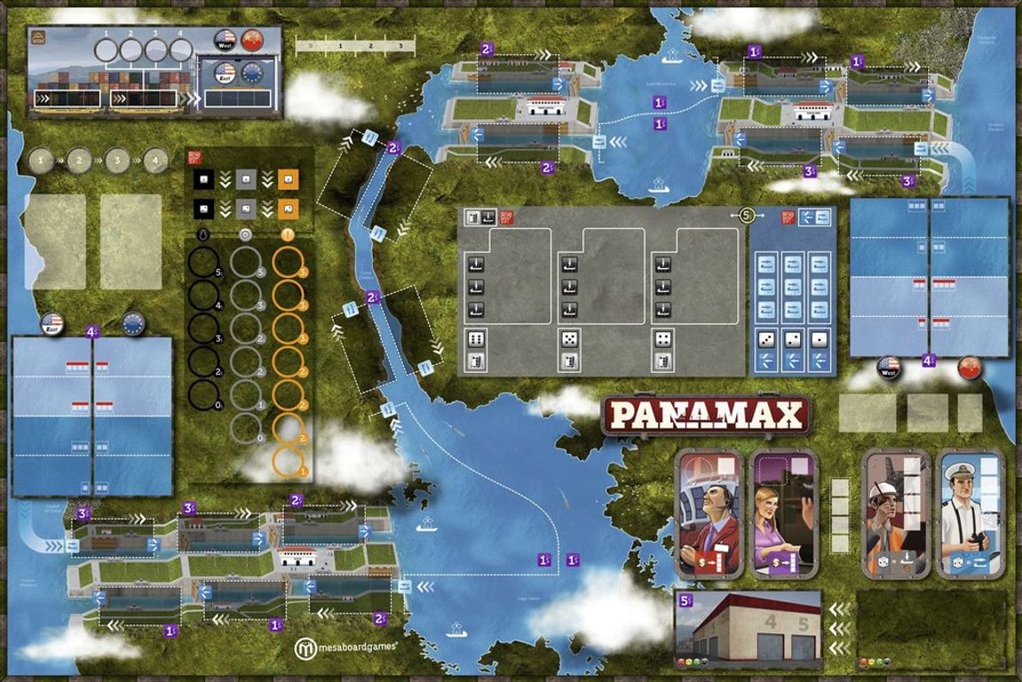 Panamax game board