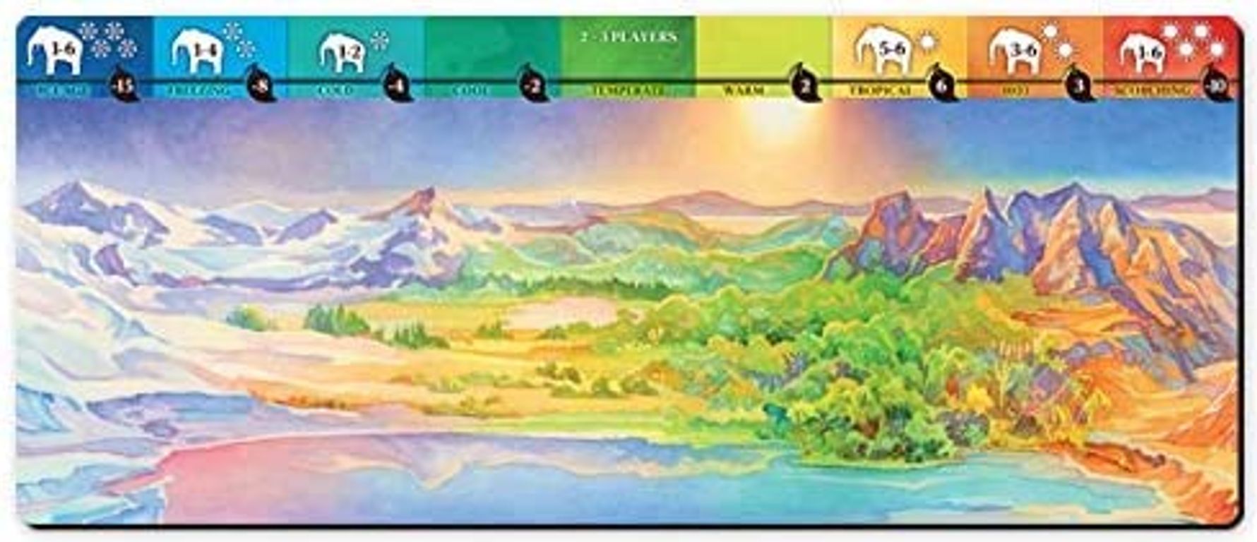 Evolution: Climate – Playmat