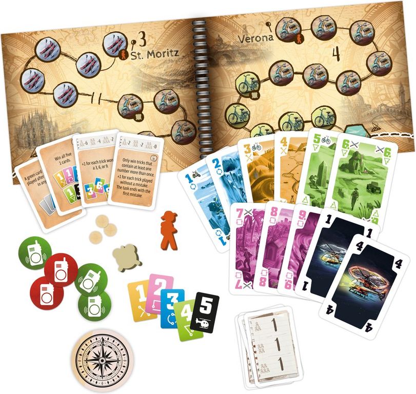 The Crew: Journey to the Ends of the Earth components