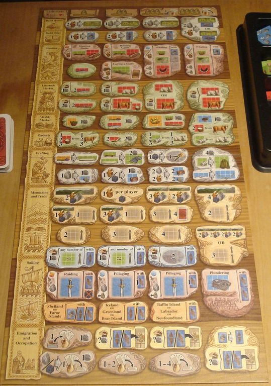 A Feast for Odin game board