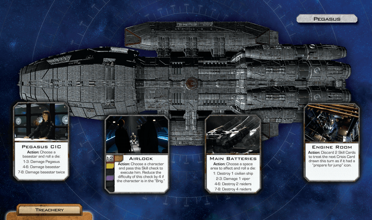 Battlestar Galactica: Pegasus Expansion componenten