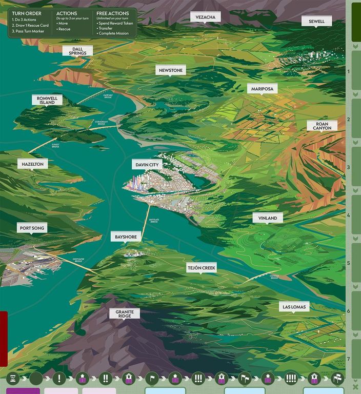 Animal Rescue Team tavolo da gioco