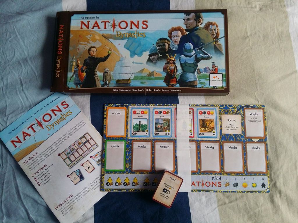 Nations: Dynasties componenti