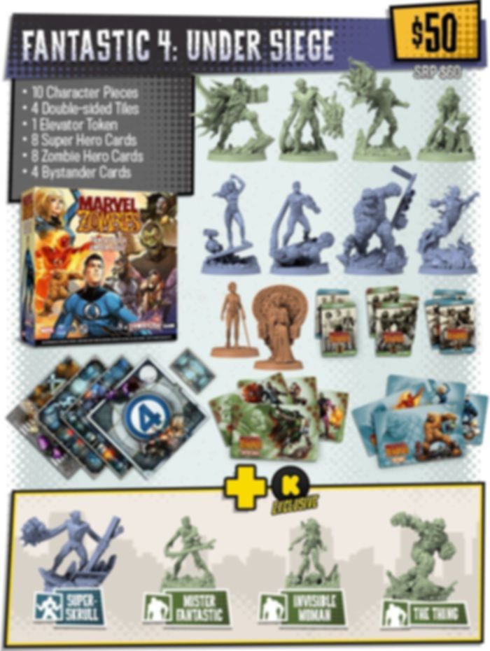 Marvel Zombies: A Zombicide Game – Fantastic Four: Under Siege componenten