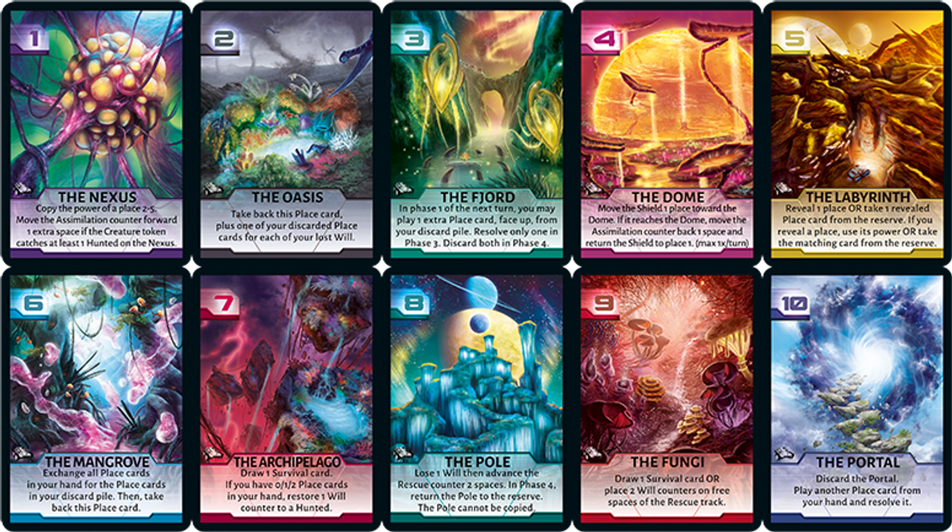 Not Alone: Exploration cards