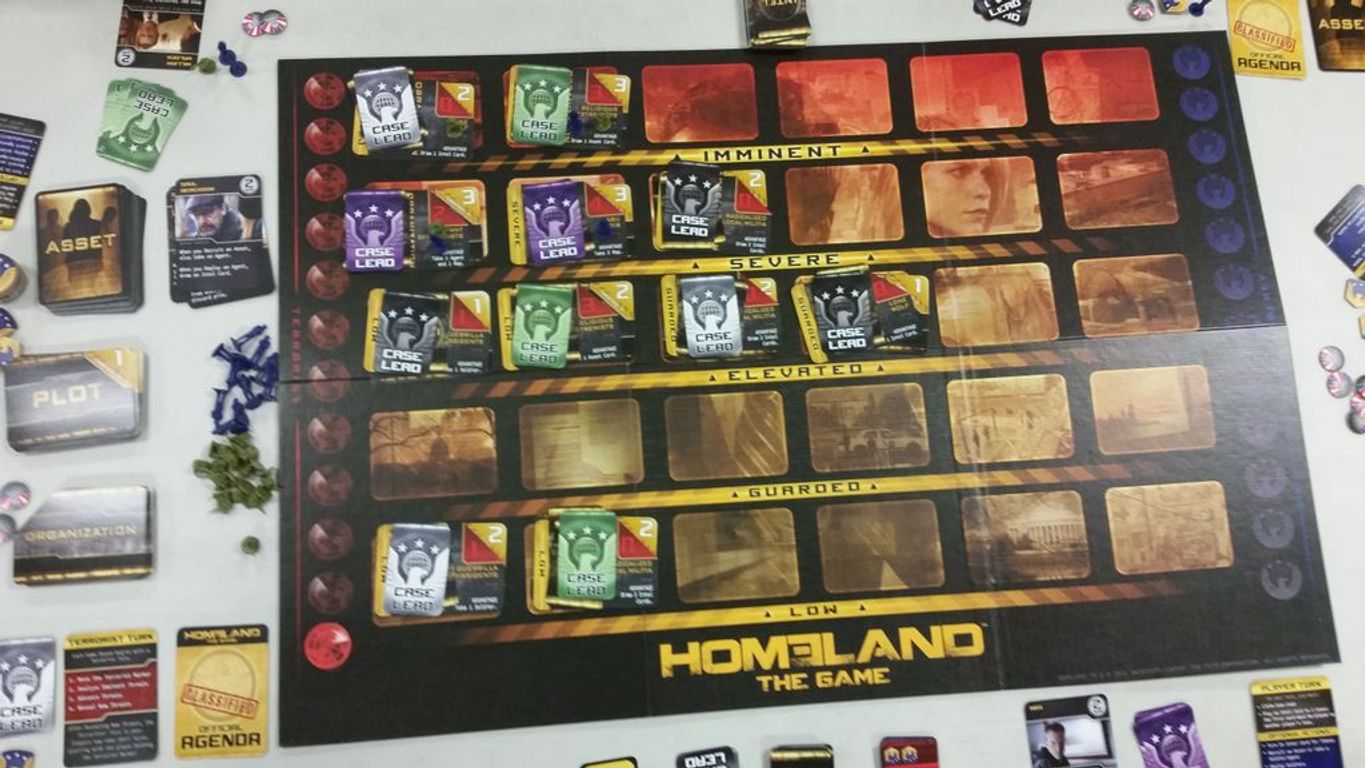 Homeland: Das Brettspiel spielablauf