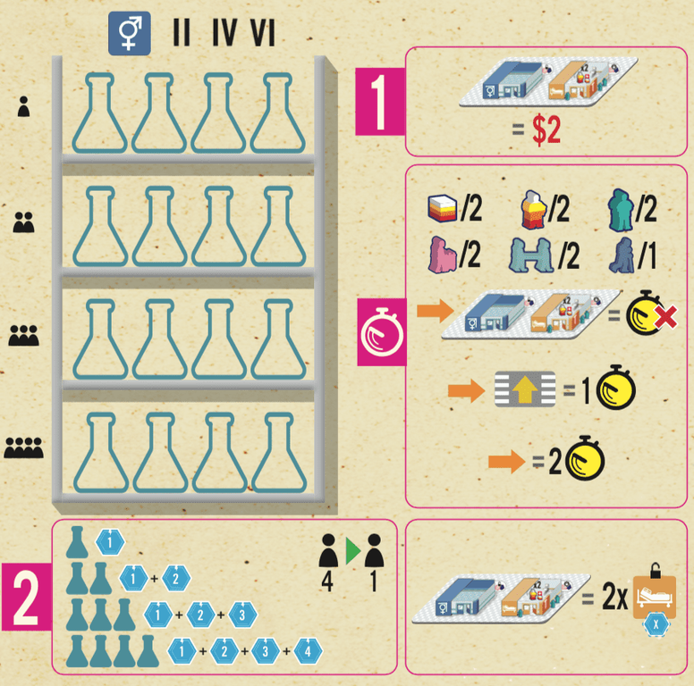 Clinic: Deluxe Edition – 69th Blue Expansion