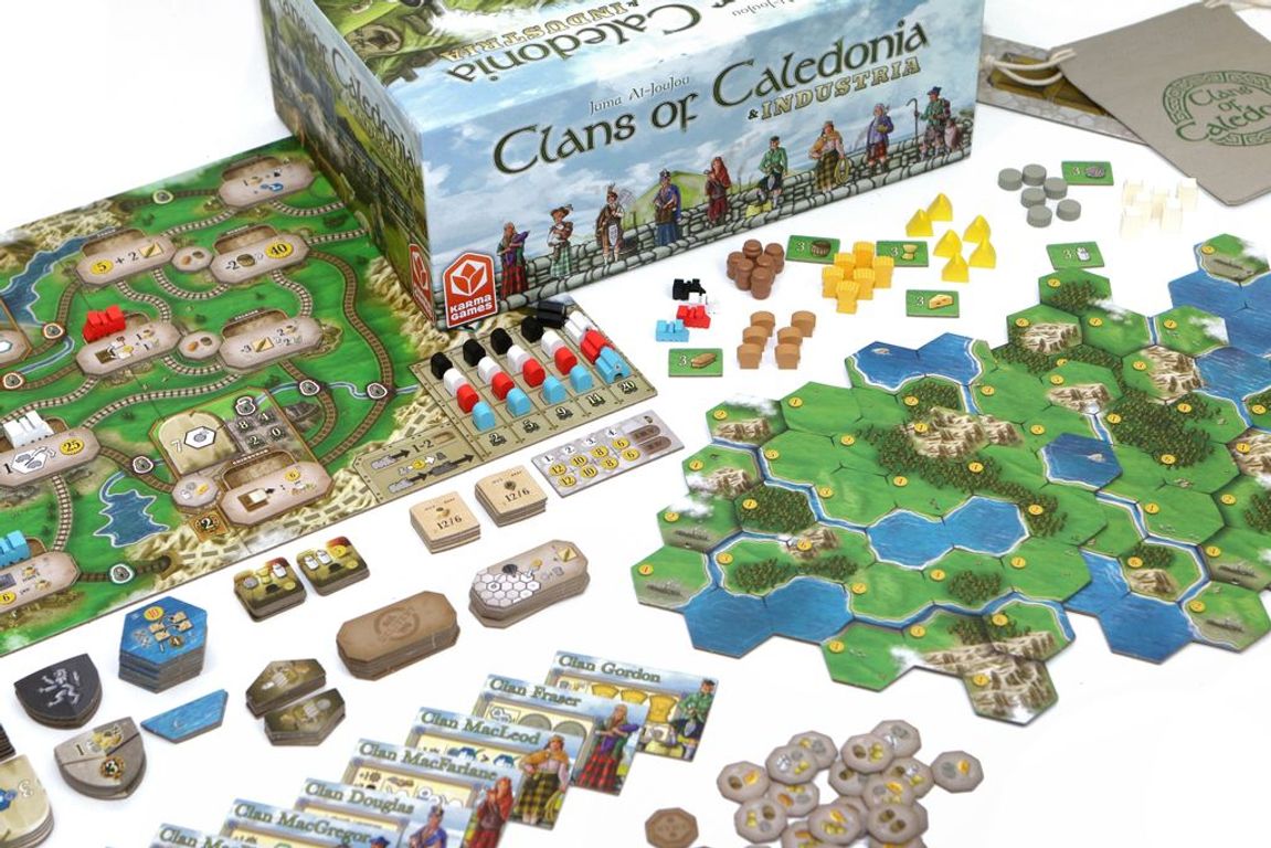 Clans of Caledonia: Industria components