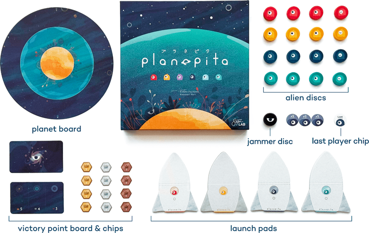 Planepita composants