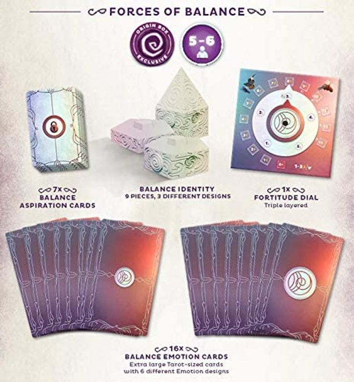 Cerebria: The Inside World – Forces of Balance components