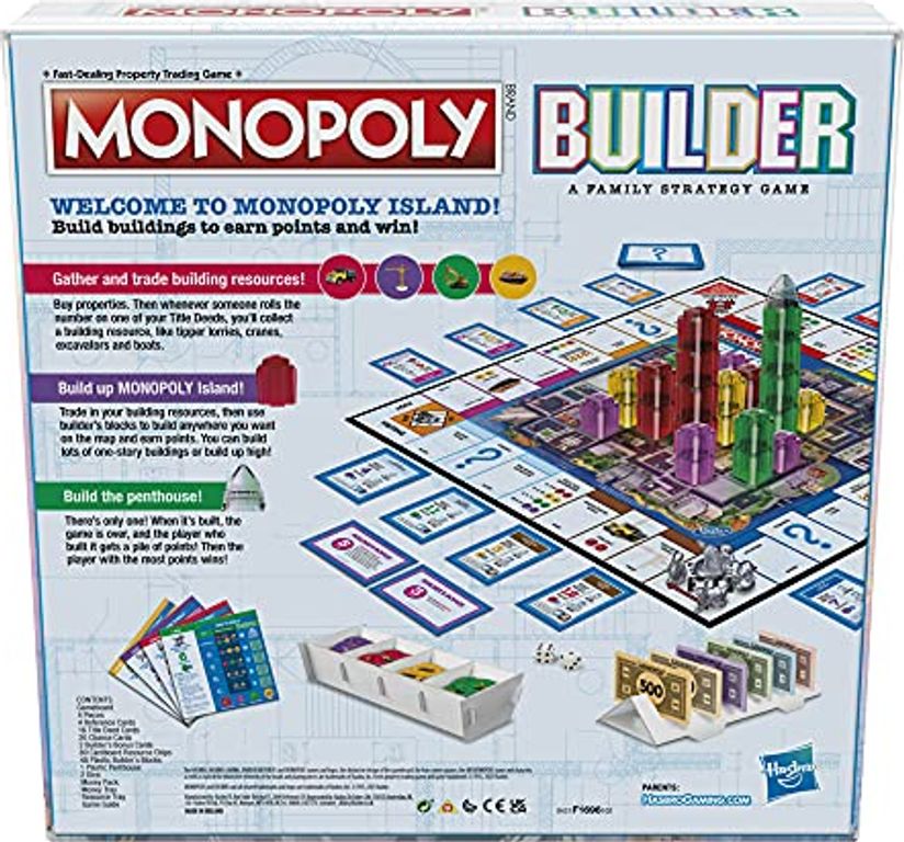 Monopoly:  Builder back of the box