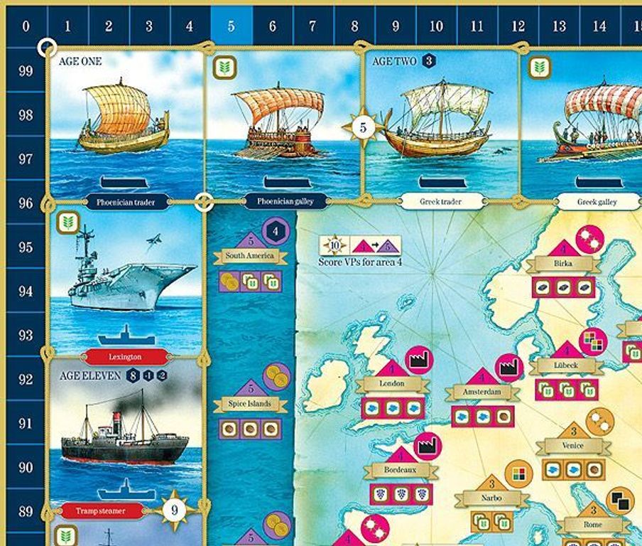 Ships juego de mesa