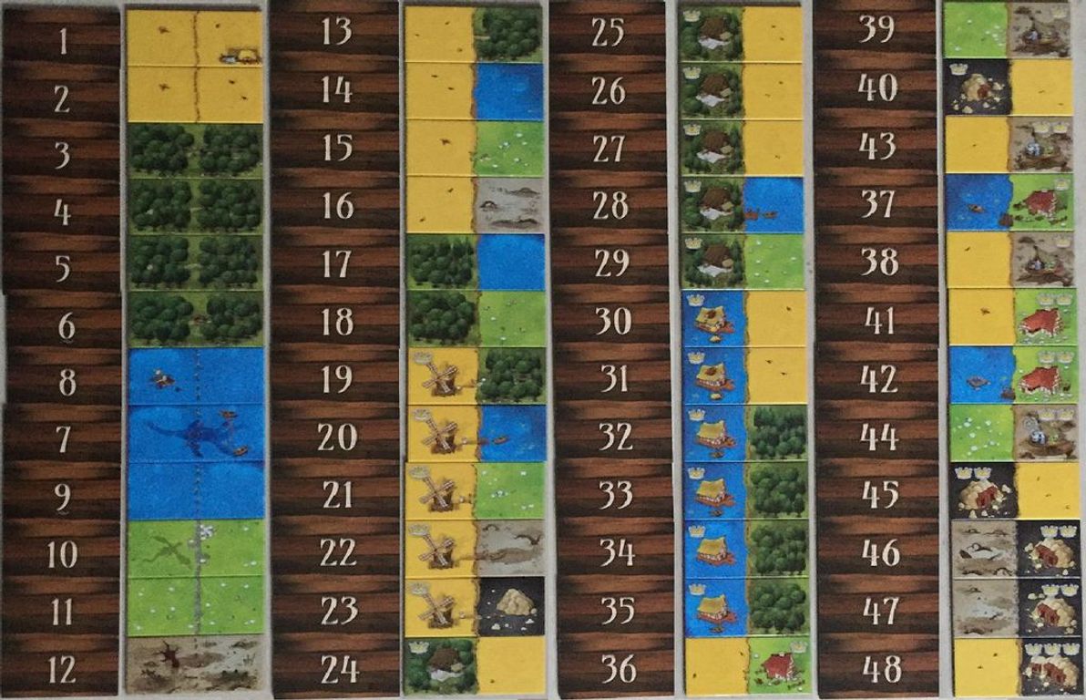 Kingdomino partes