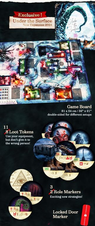 Among Cultists: Under the Surface componenti
