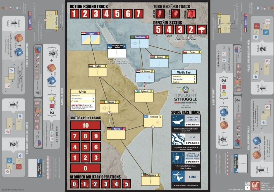 Twilight Struggle: Red Sea – Conflict in the Horn of Africa components