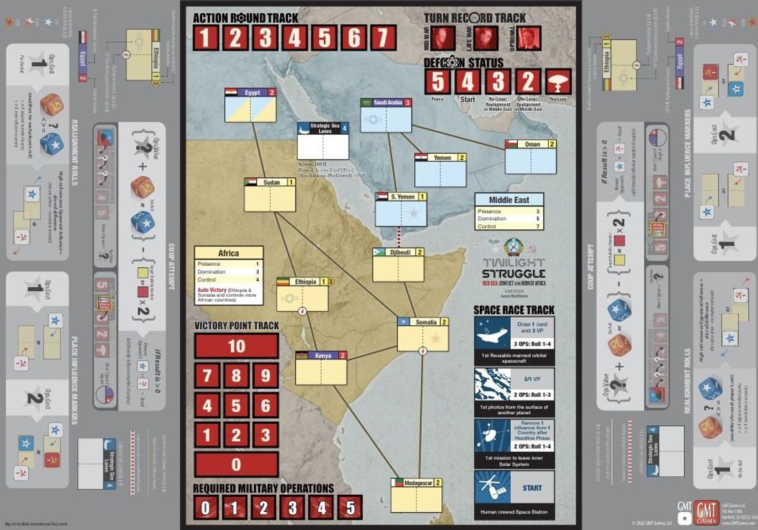 Twilight Struggle: Red Sea – Conflict in the Horn of Africa componenten