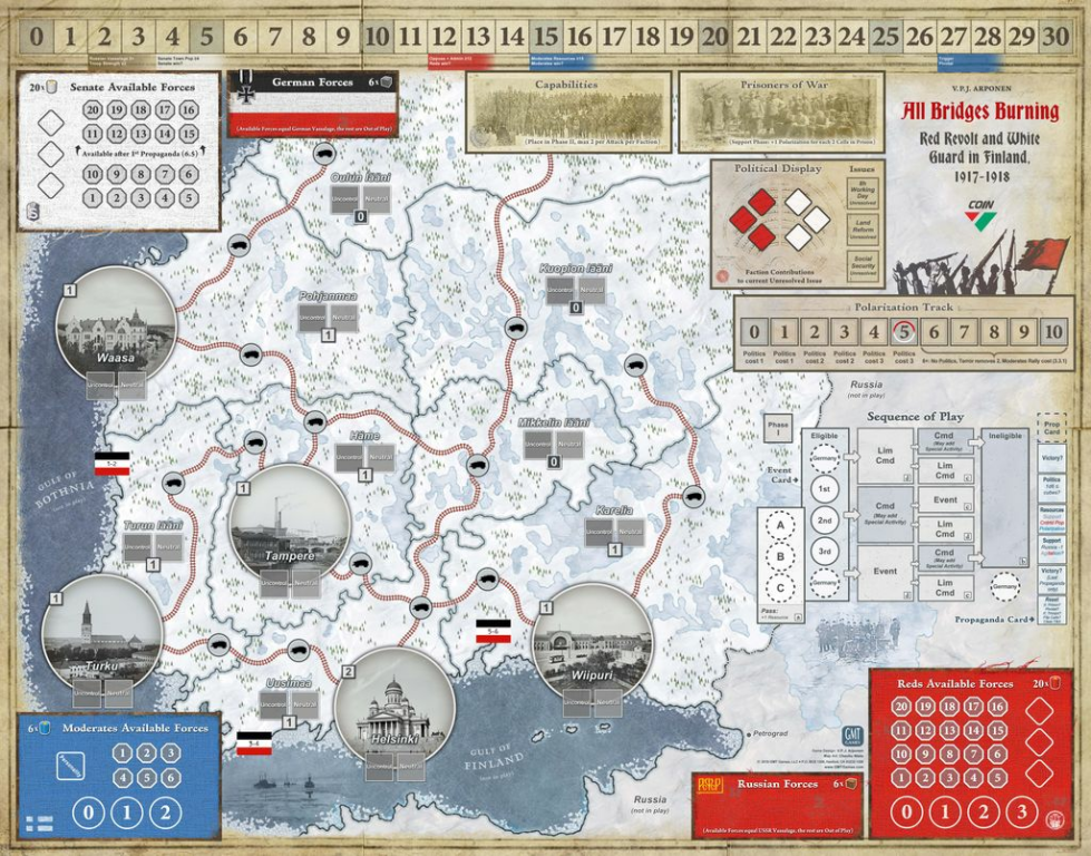 All Bridges Burning: Red Revolt and White Guard in Finland, 1917-1918 game board