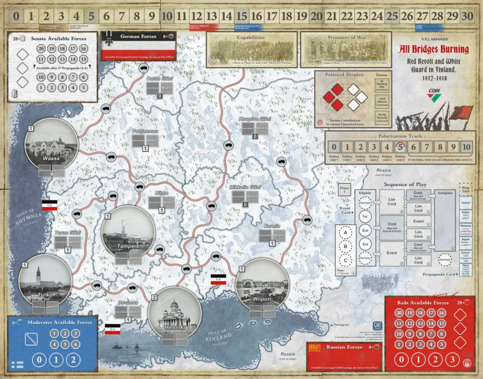 All Bridges Burning: Red Revolt and White Guard in Finland, 1917-1918 spelbord