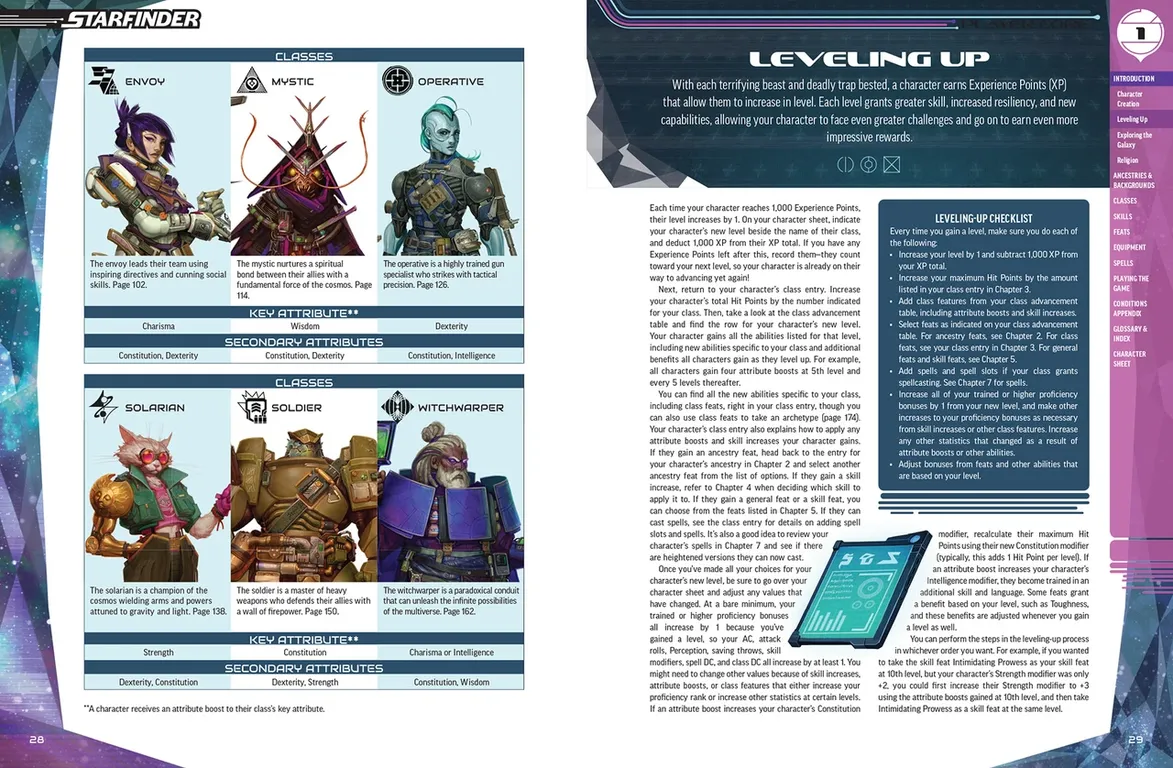 Starfinder RPG: Starfinder Player Core S2