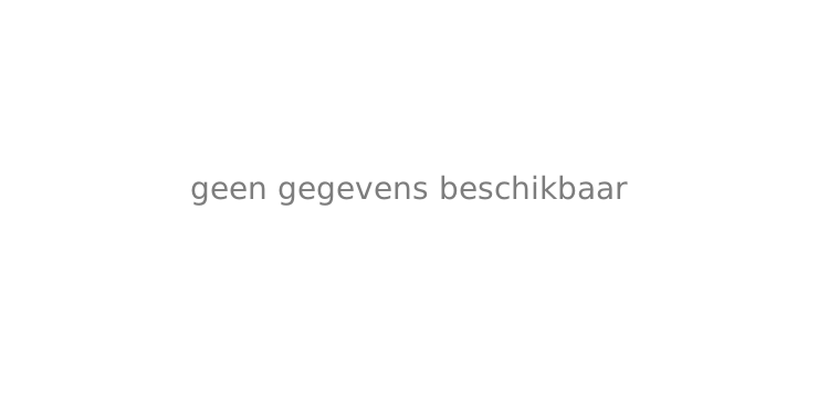 Jan van Haasteren Krijt op tijd! prijs geschiedenis